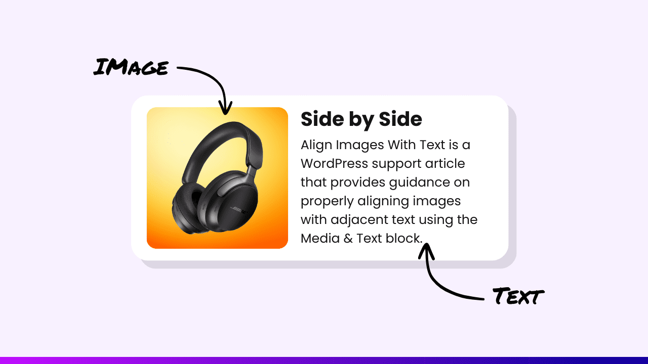 How to Add Picture and Text Side By Side in WordPress – No Plugin